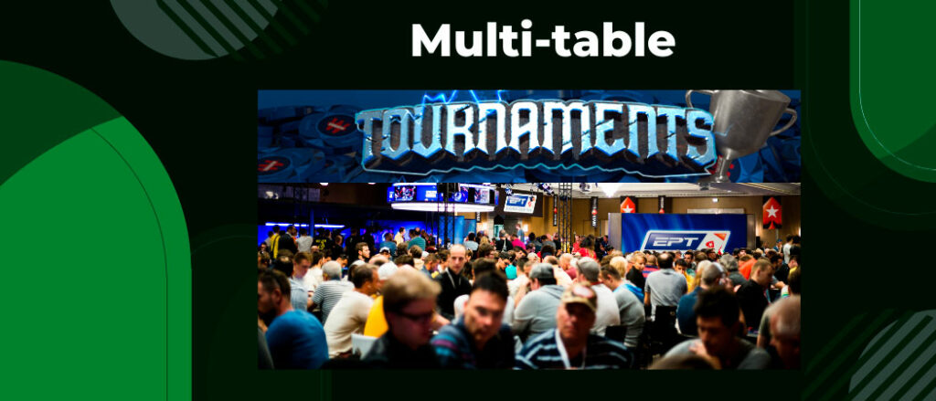 Multi-table tournaments